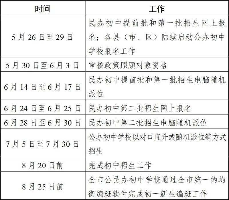 合肥新华实验中学：教育之光下的成长之路