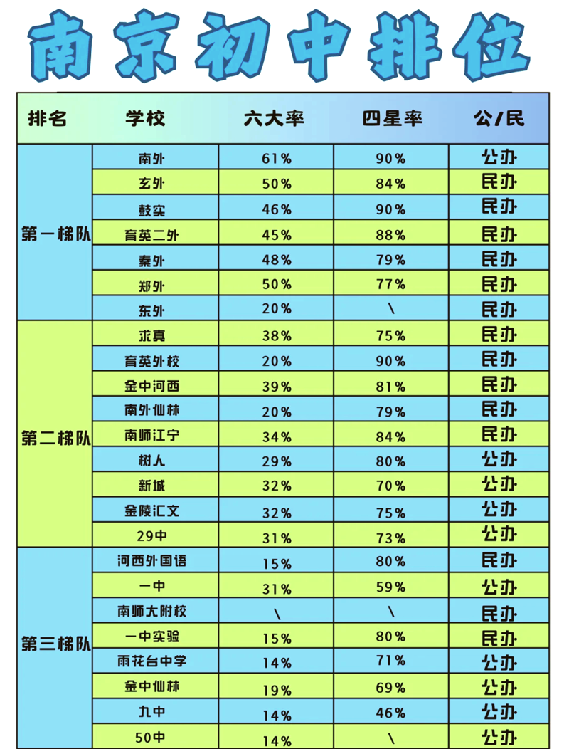 初中排名的奥秘：一场学生的成长马拉松